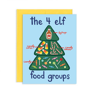 Card with a Christmas tree illustration labeled '4 elf food groups' on a blue background.